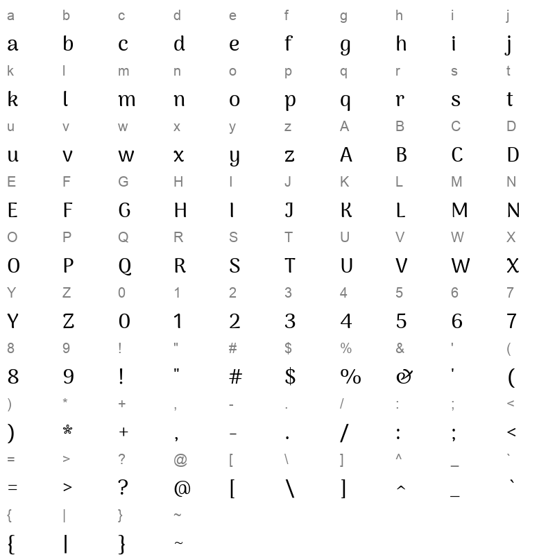 arima madurai medium Character Map