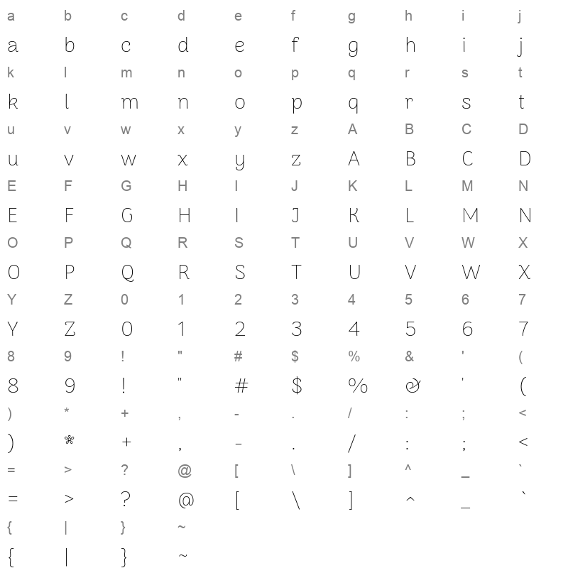 arima madurai thin Character Map