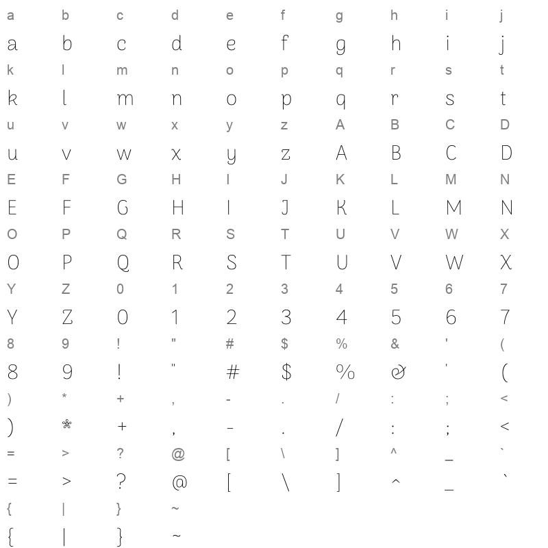 arima thin Character Map