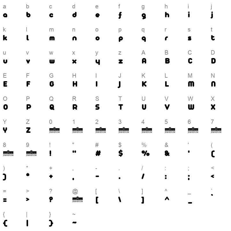 arista pro fat Character Map
