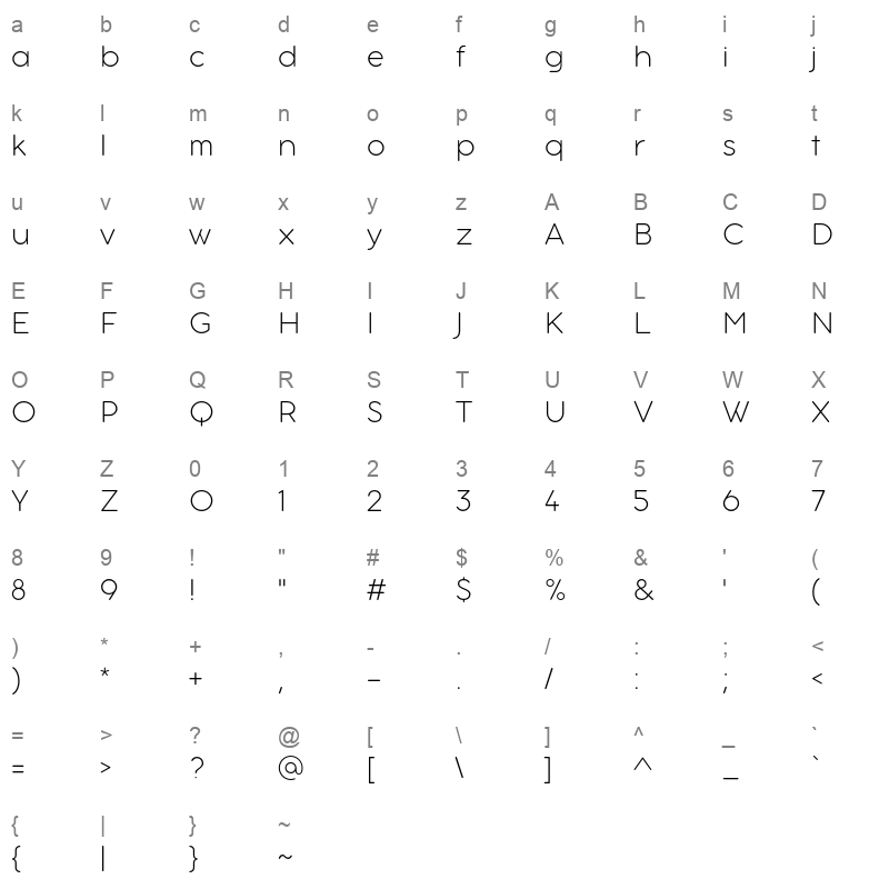 aristotelica pro text extralight Character Map