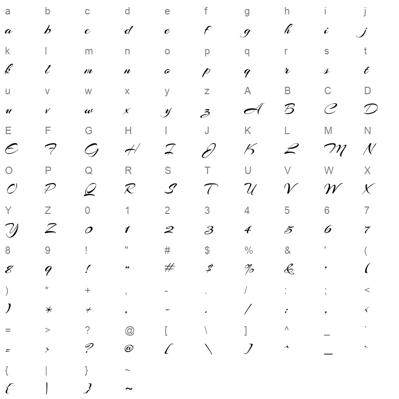 arizonia Character Map