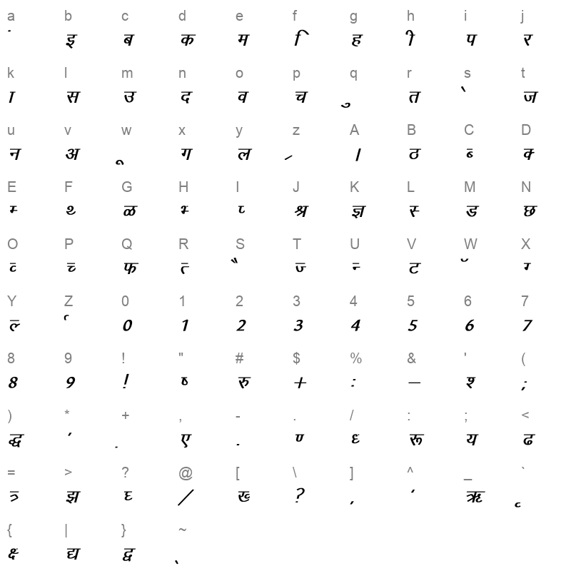 Arjun Bold Italic Character Map