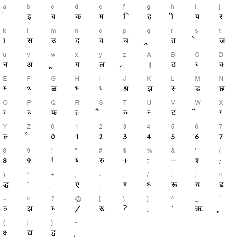 Arjun Bold Character Map