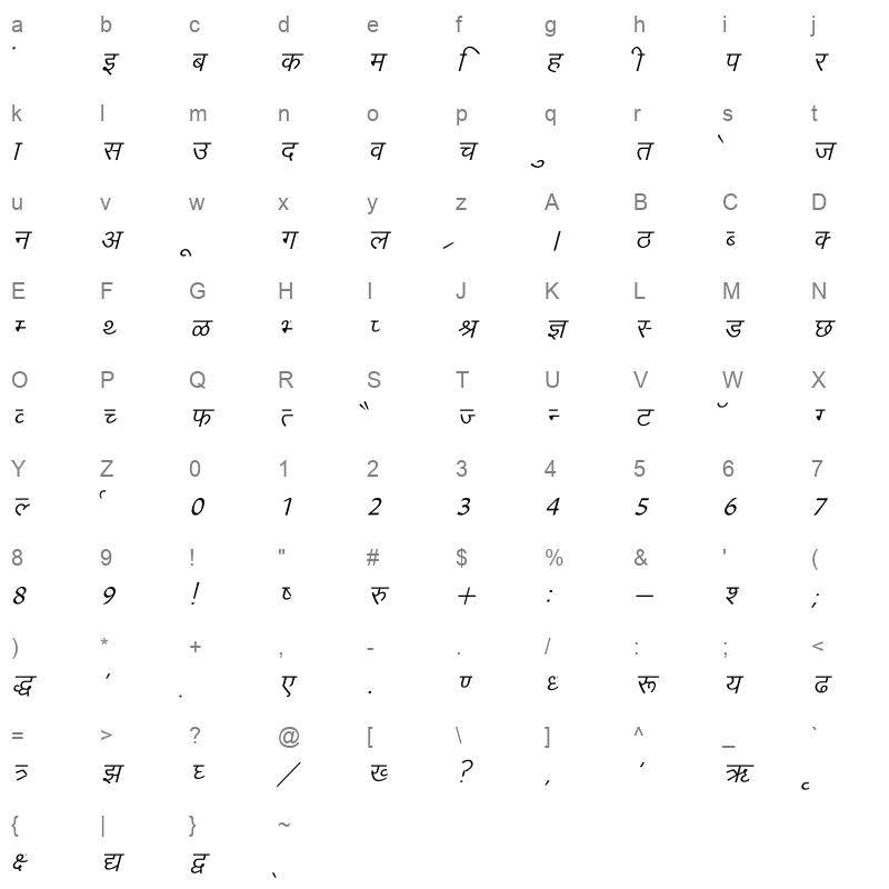 Arjun Italic Character Map