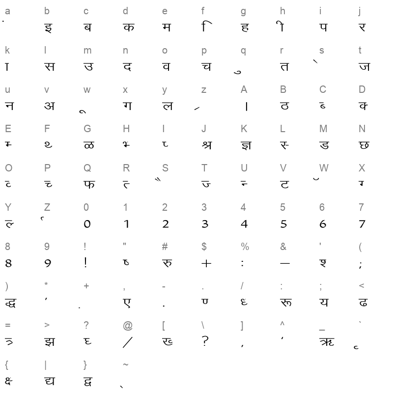 Arjun Wide Regular Character Map