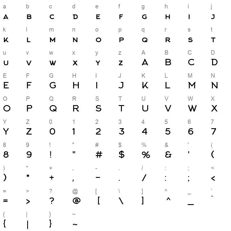 arkhip Character Map