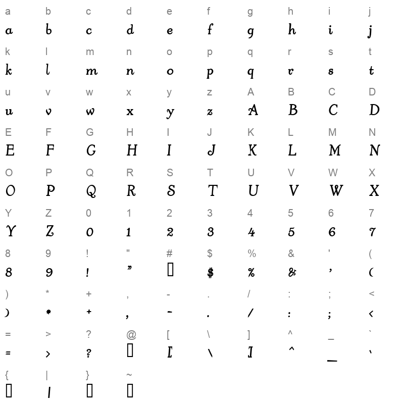 arm jolt script bold Character Map
