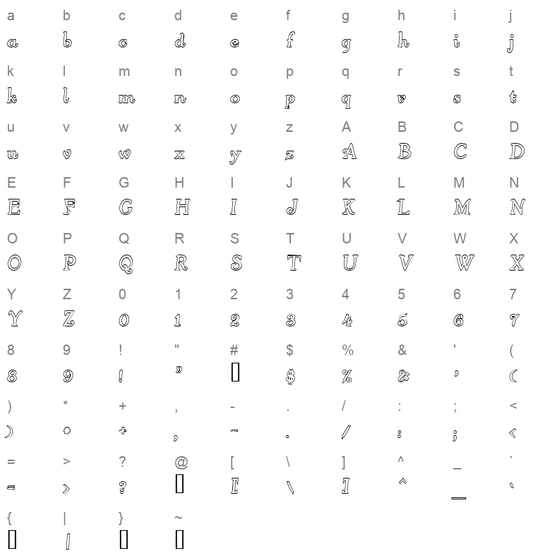 arm jolt script hollow Character Map