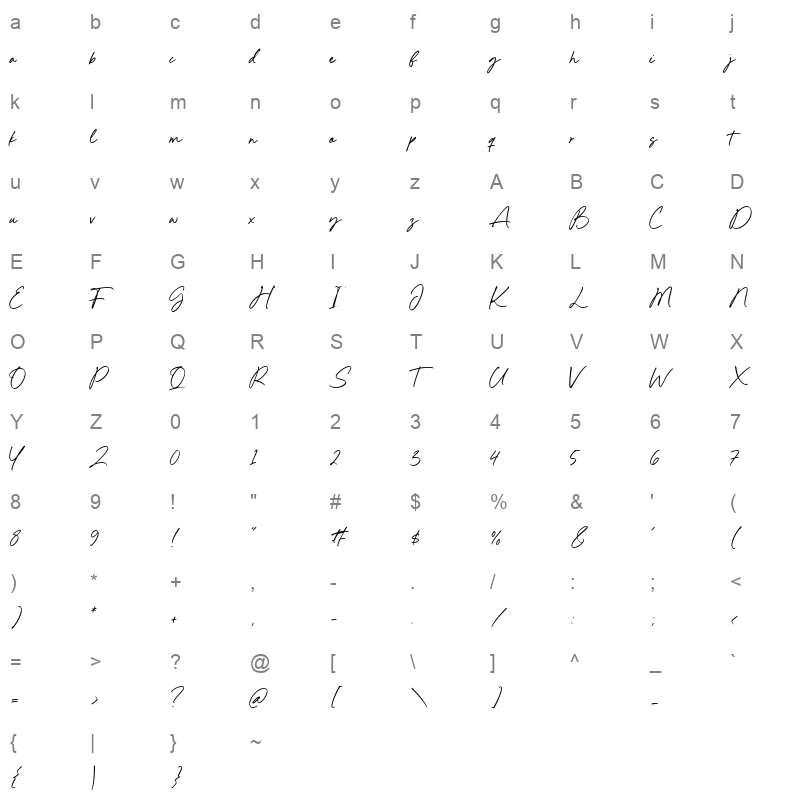 armani herlinda Character Map