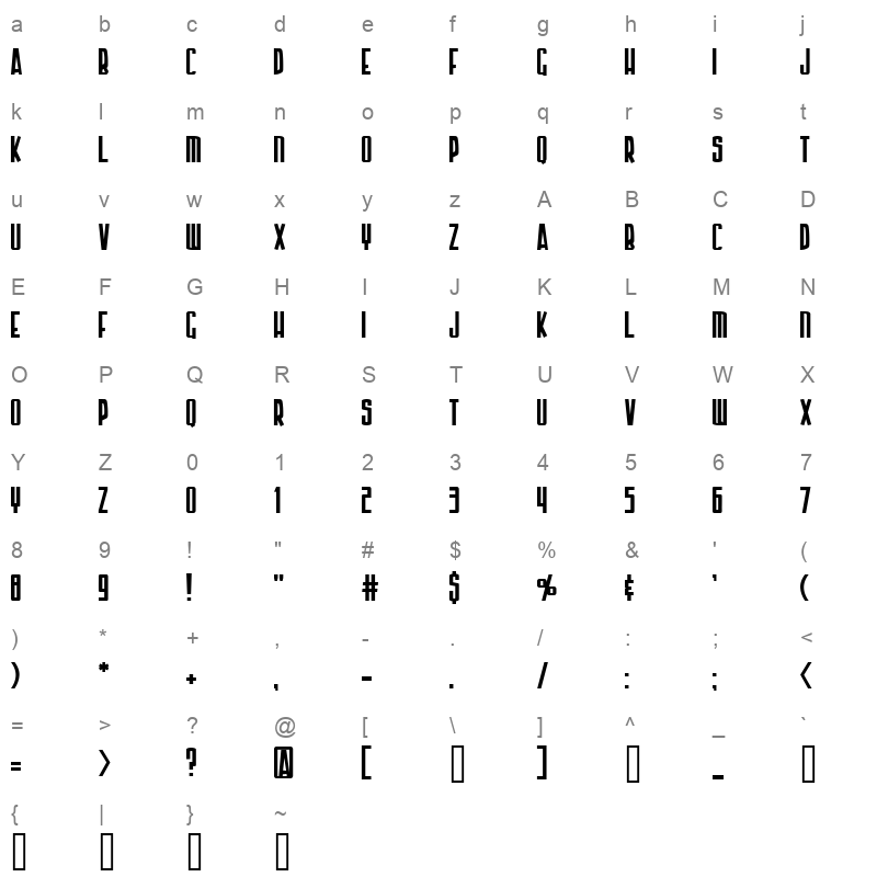 armor piercing Character Map