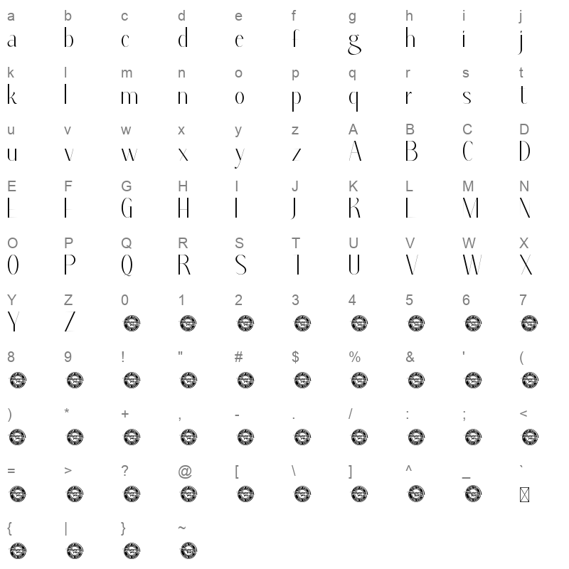 armoura finley Character Map