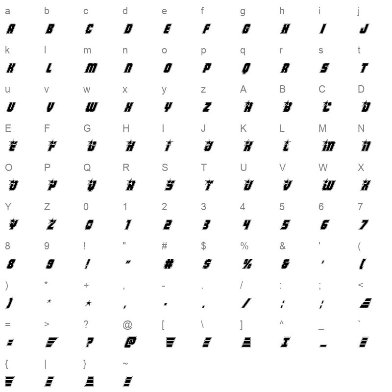 army rangers italic Character Map