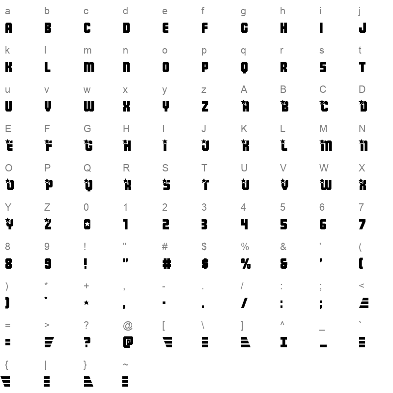 army rangers Character Map
