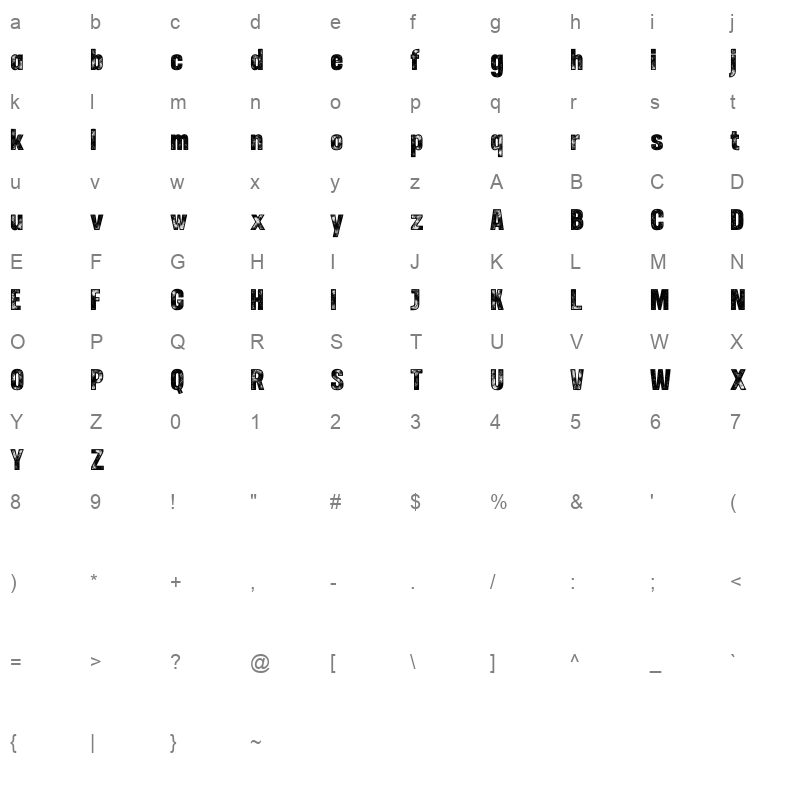 arnel vintage Character Map