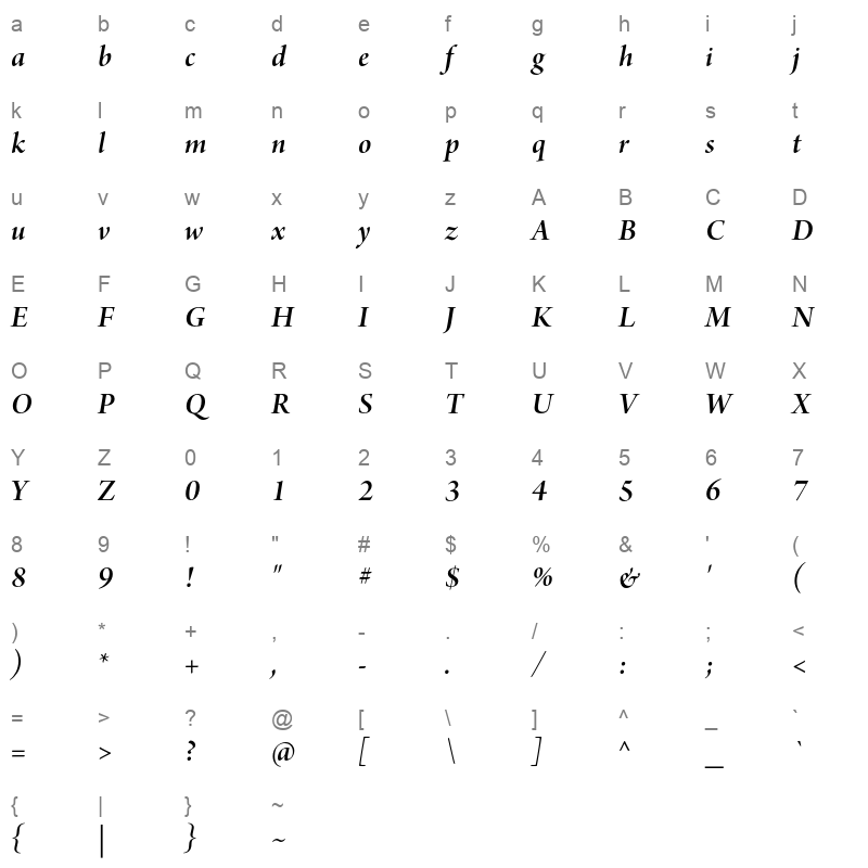 arno pro semibold display Character Map