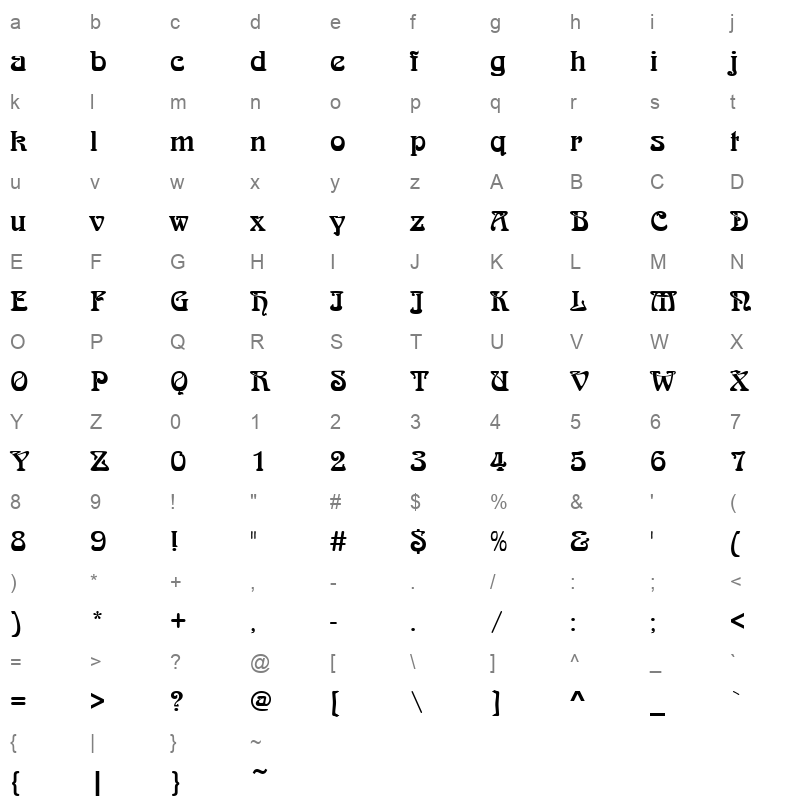 arnold bocklin regular Character Map