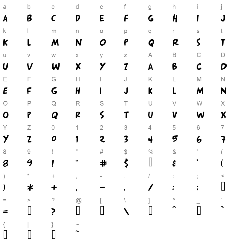 ARNORG Character Map
