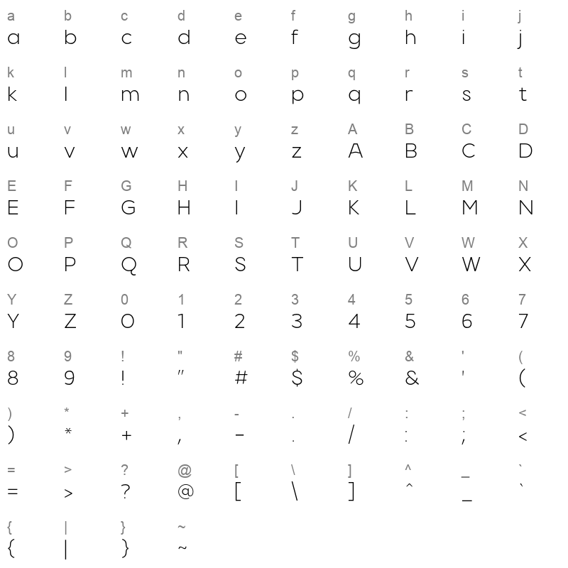 arodora pro light Character Map