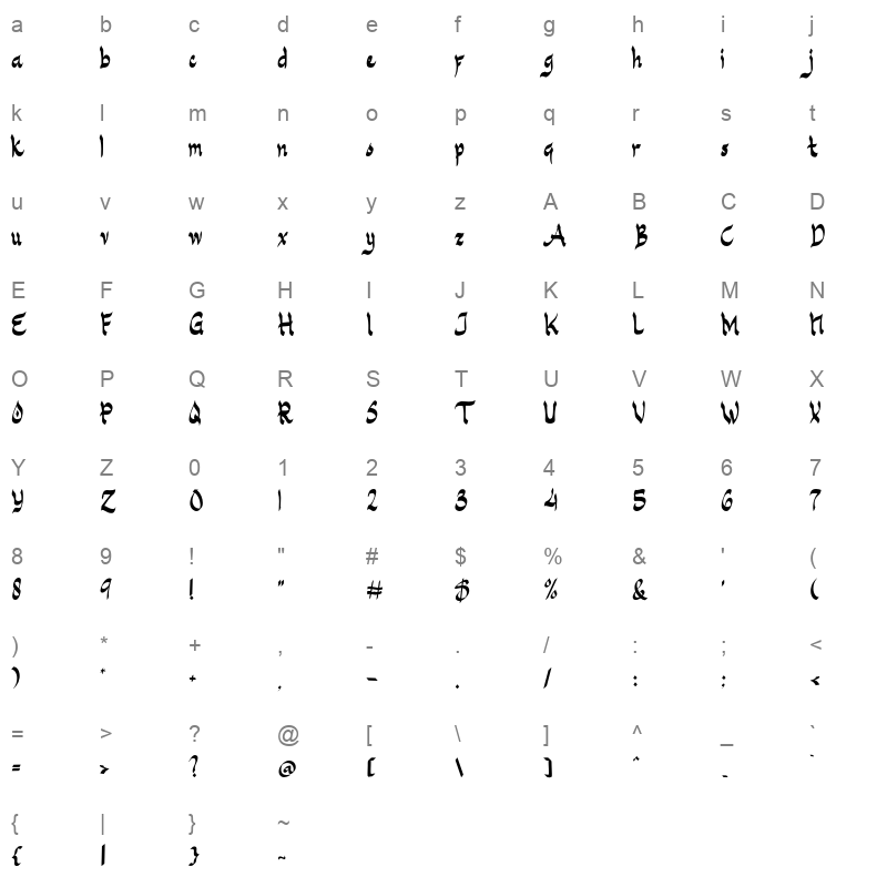 arohmany Character Map