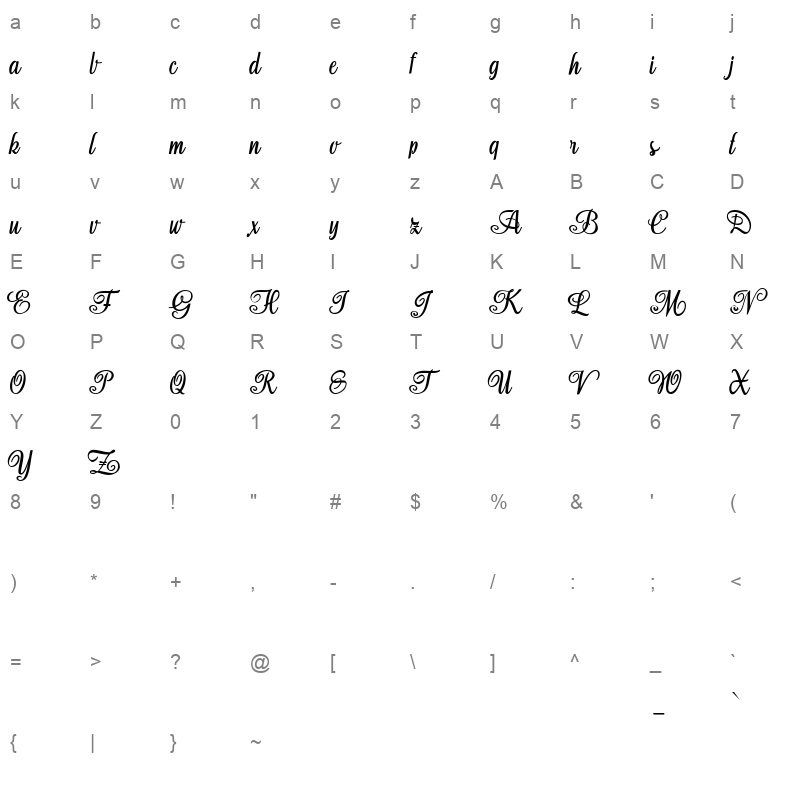 aromabar personal use Character Map