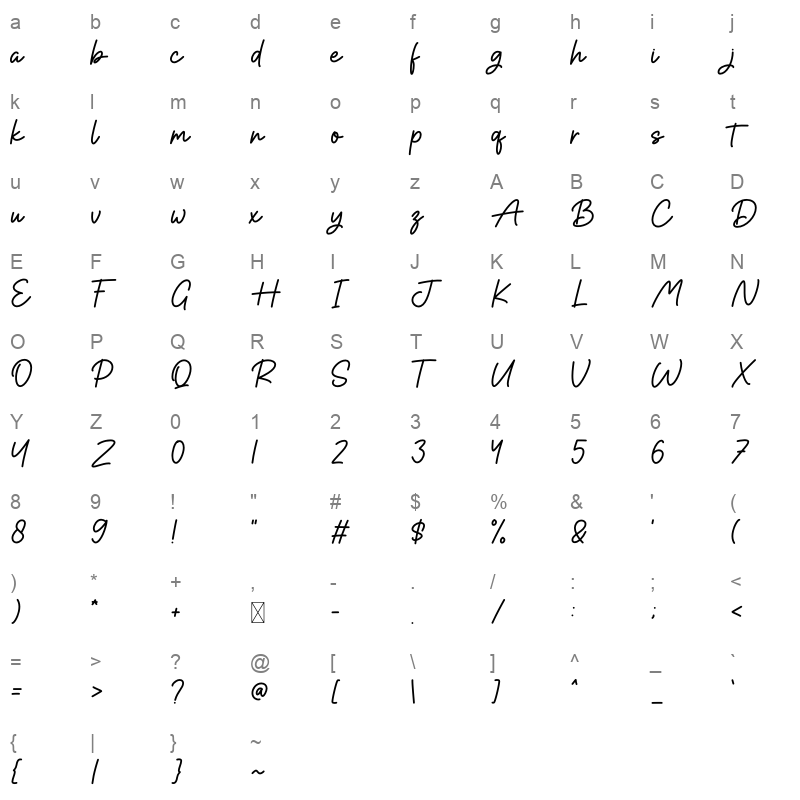 Aromatic Ginger OTF Character Map