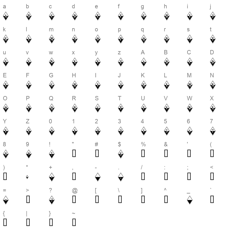 aromby black white Character Map