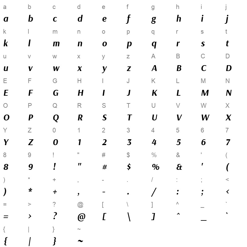 arsenal bold italic Character Map