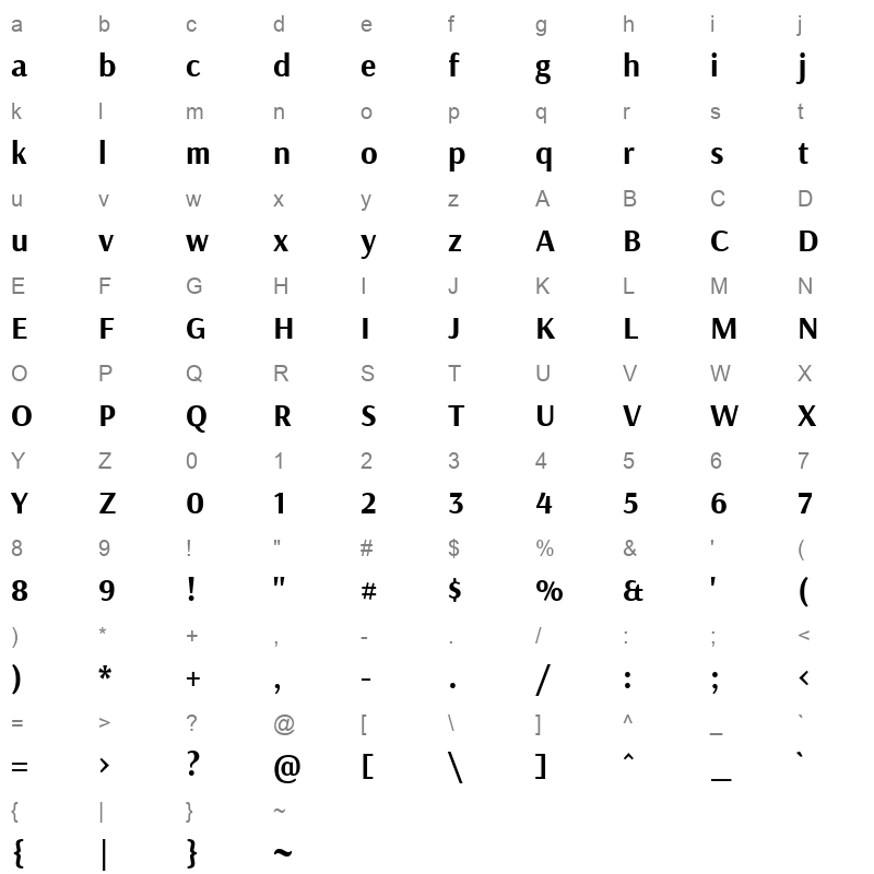 arsenal bold Character Map