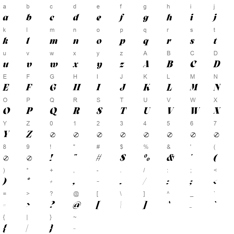 arsenica bold italic demo Character Map