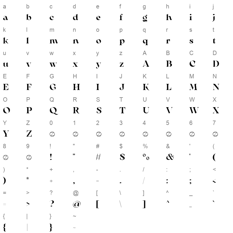 arsenica demibold demo Character Map