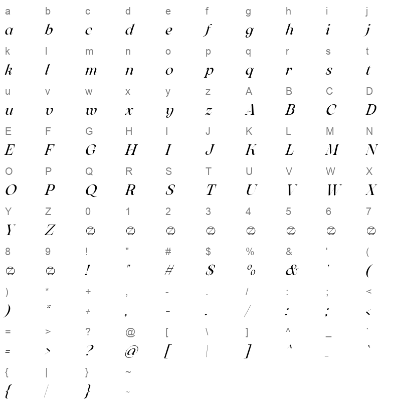 arsenica italic demo Character Map