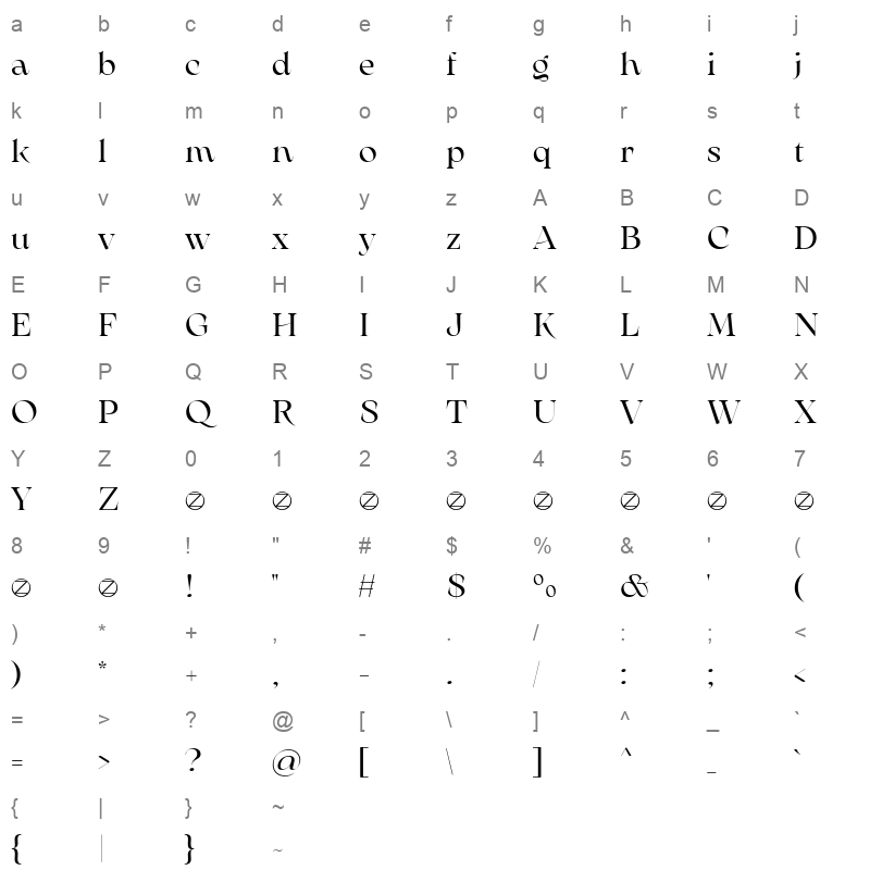 arsenica regular demo Character Map