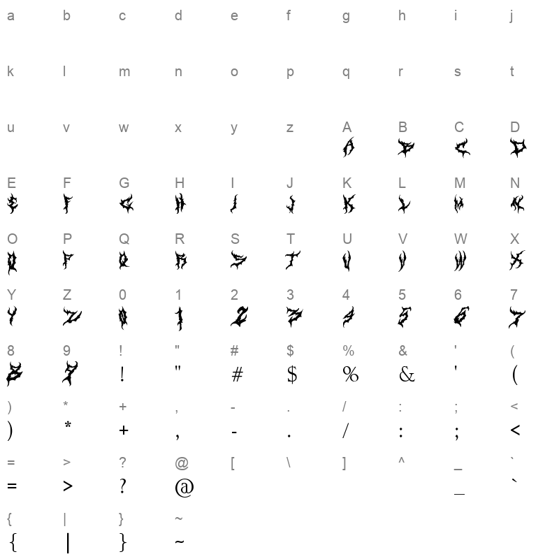 art dystopia regular Character Map