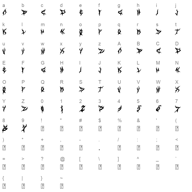 art dystopia Character Map