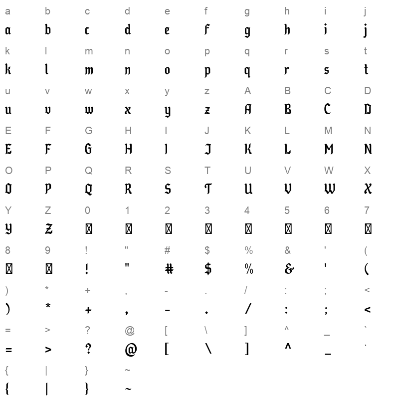 arta machine Character Map