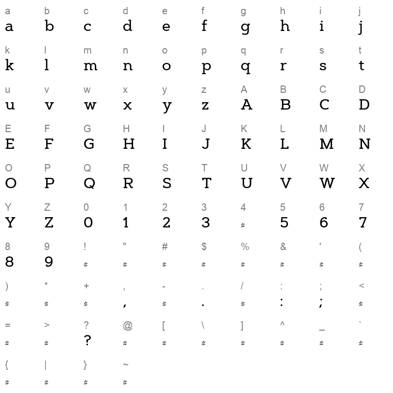 artegra slab medium Character Map