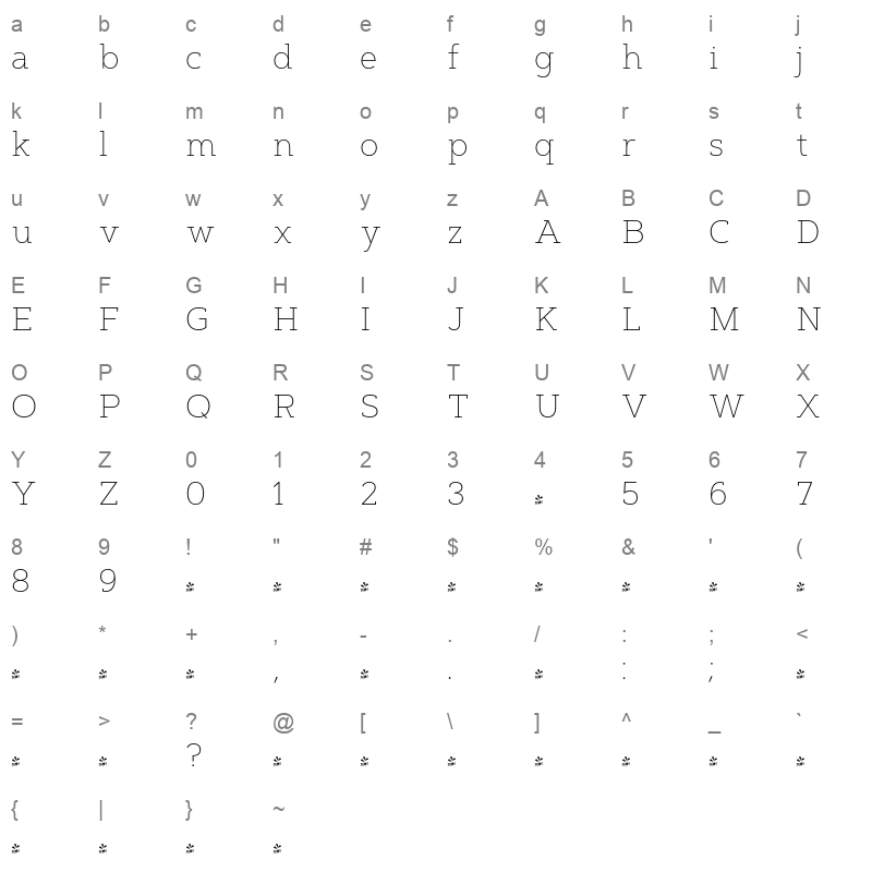 artegra slab thin Character Map
