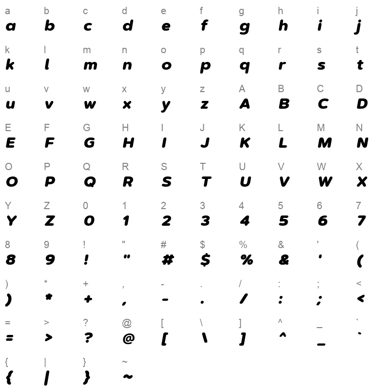 artegra soft black italic Character Map