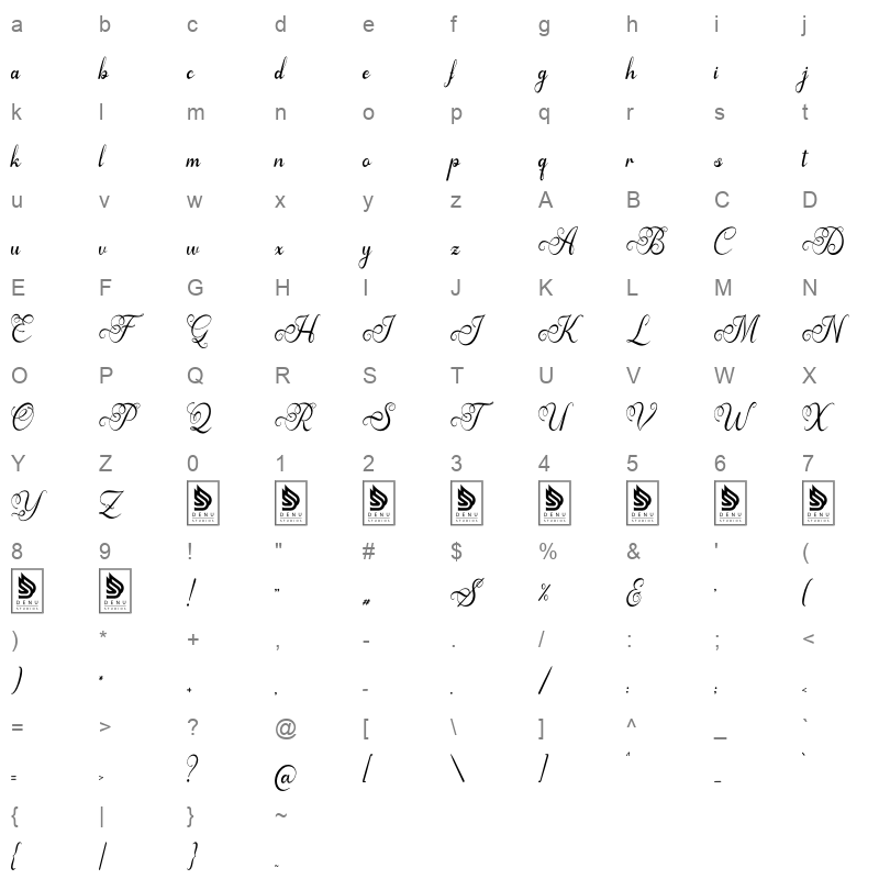 arthemy rorelia Character Map