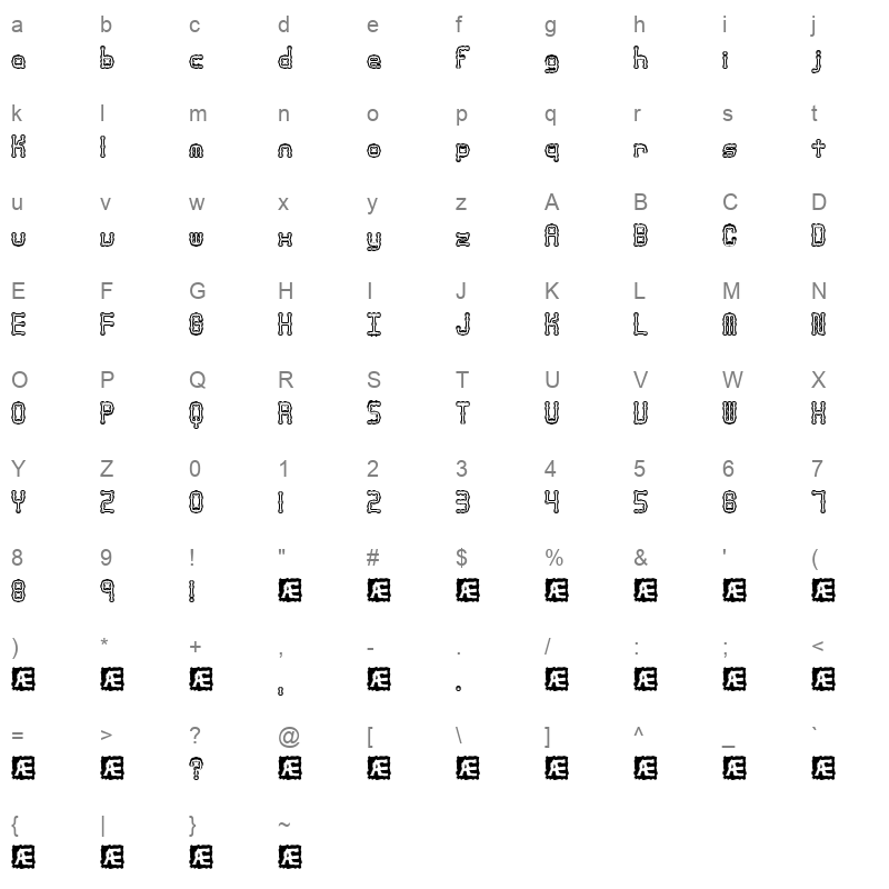 arthritis brk Character Map