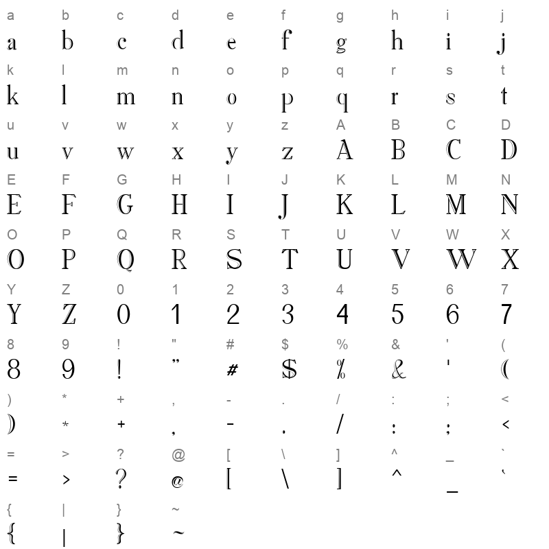 Arthur Serif Character Map