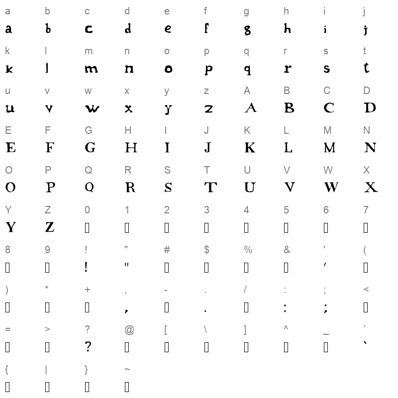 article premier Character Map