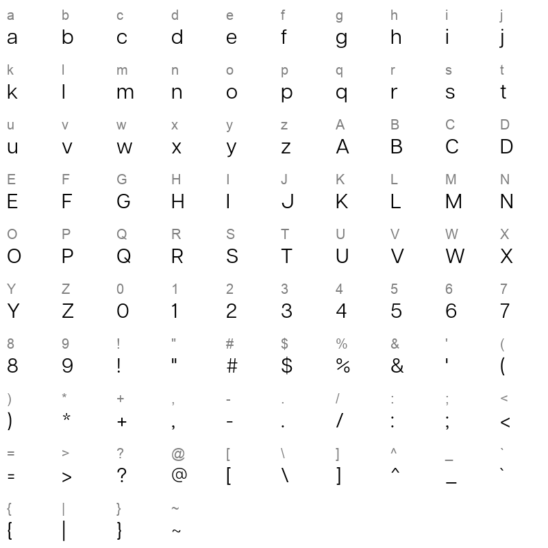 articulat cf normal Character Map