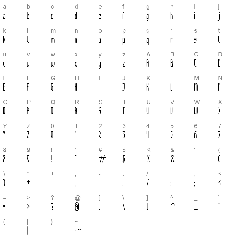 articulate regular Character Map