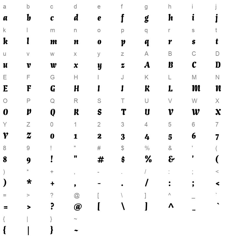 artigo display black Character Map