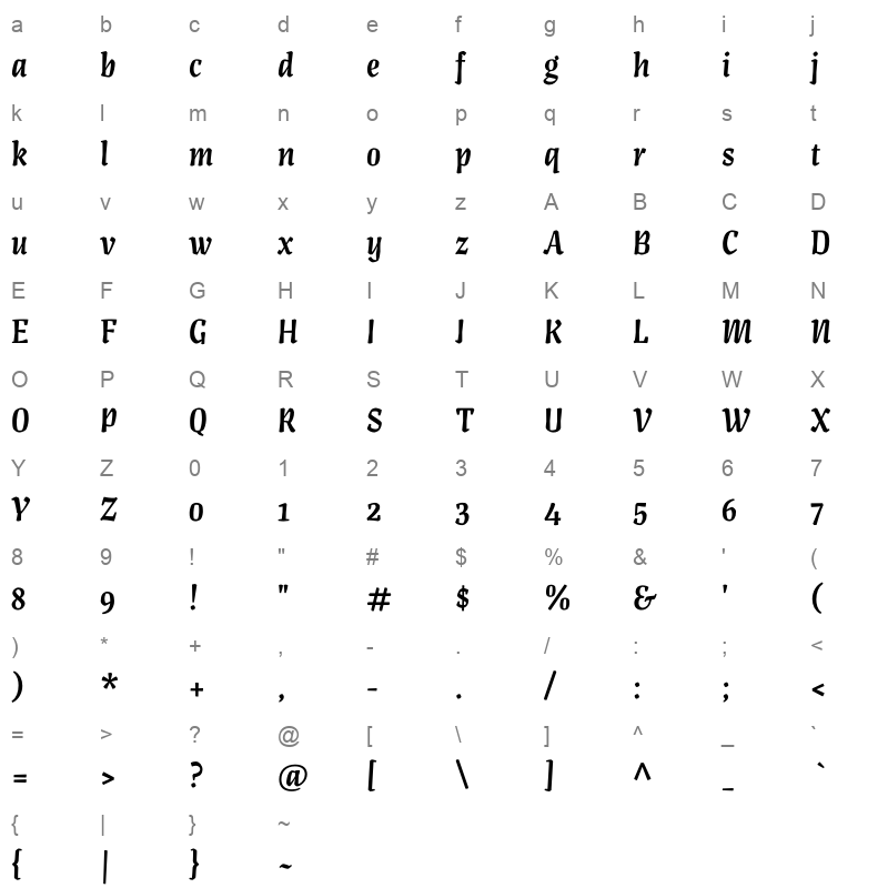 artigo display medium Character Map