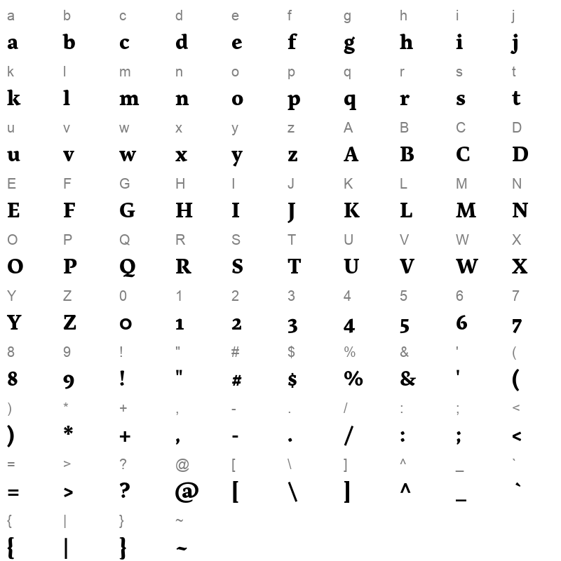 artigo extrabold Character Map