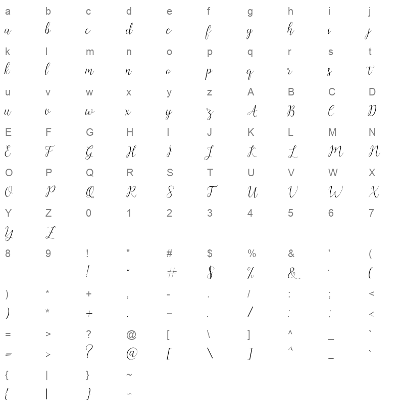 artilla script Character Map