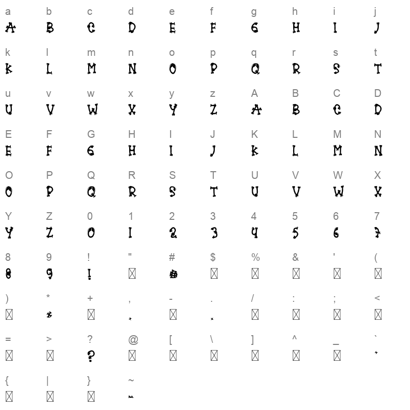 artistic Character Map